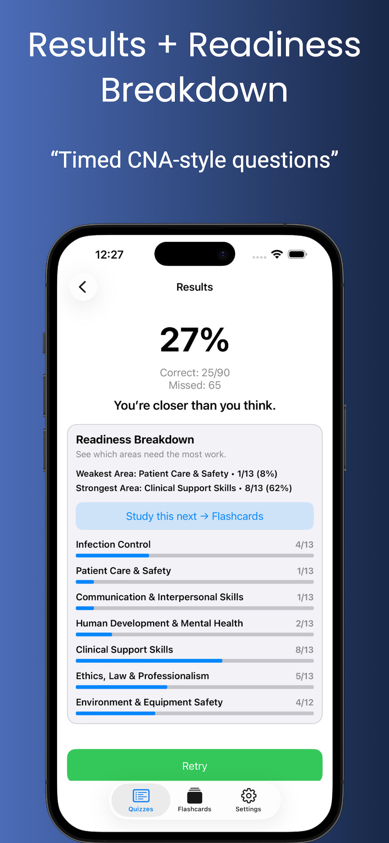 Certified Nursing Asst. CNA Quiz Results